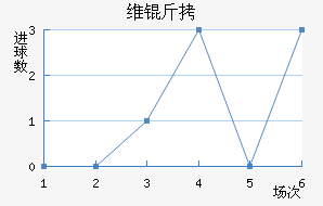 ά�Խ�������������
