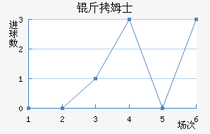 ��ķʿ��������������