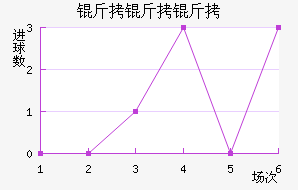 ������ҿ���������������