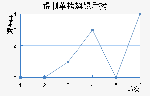 �˸�ķ�ֽ�������������