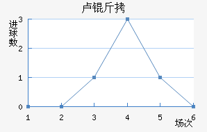 ¬�ٽ�������������