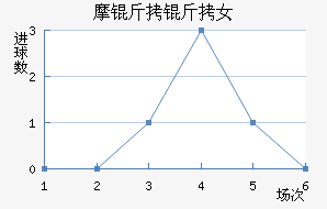 Ħ������Ů���������������