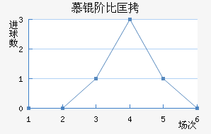 Ľ�ױȿ˽�������������