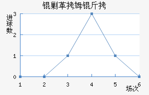 �˸�ķ�ֽ�������������