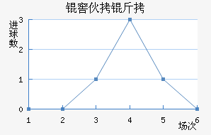 �ѻ�����������������