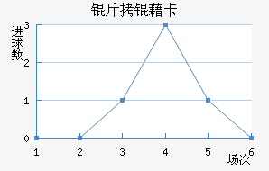 ���忨��������������