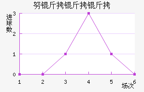 Ŭ�����ǽ�������������