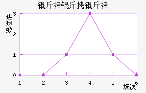 ��������������������������