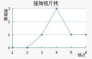 ¡ķ����������������