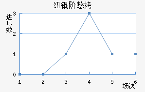 Ŧ�ױ���������������