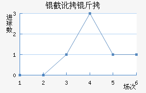 �ض�����˹�ʹ��������������