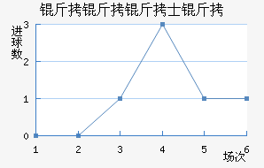 ������ʿ���������������