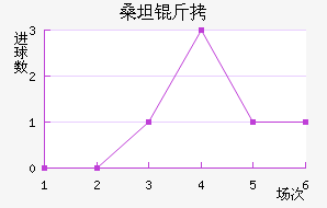 ɣ̹���������������������