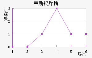 Τ˹�����ɰ��Ƕ���������������