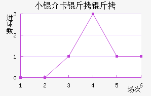 С�鿨������������������