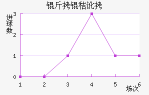 ���նذ��ֿ�˹��������������