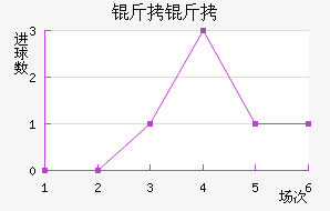 �����������������