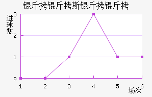 ����˹������������������