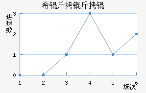 ϣ����˽�������������
