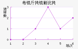 ϣ���˶���������������