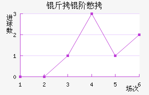 ���ױ���������������
