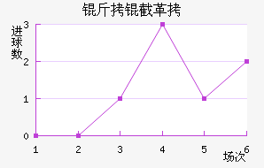 ���ظ�Ƥ��˹��������������