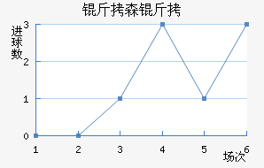 ��ɭ�ɽ�������������