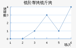�װ������������������
