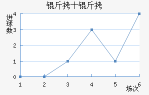 ��ʮ�ֽ�������������