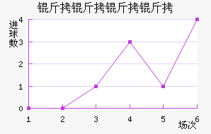 �������ǽ�������������