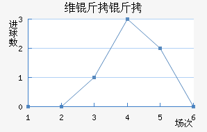 ά����������������������