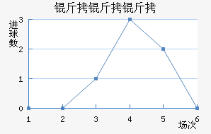 ��������������������