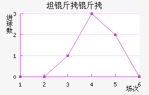 ̹���׽�������������