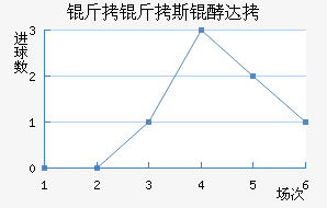 ����˹�ʹ��������������