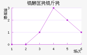 ����˹�����Ϳ��ڽ�������������