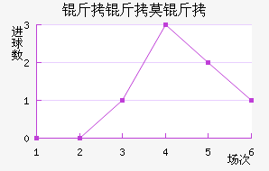 ����Ī�ؽ�������������