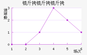 �����ٽ�������������