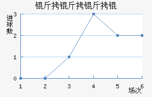 ���������������������