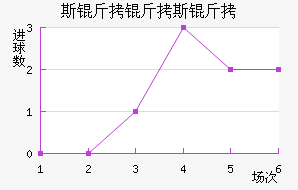 ˹����˹����������������