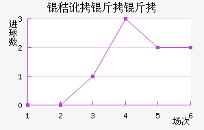 �ն�������������������