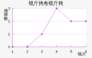 ��ϣ�����˽�������������