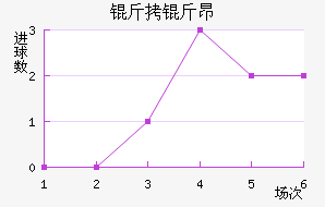 ���ﰺ��������������