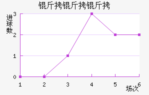 ������˹ѧ���ӽ�������������