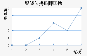 �Ļ��ſ˽�������������