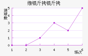 ά�����������������
