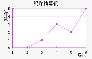 ��ĺ��½�������������