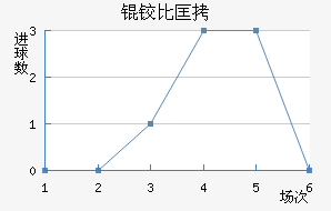 �±ȿ���������������