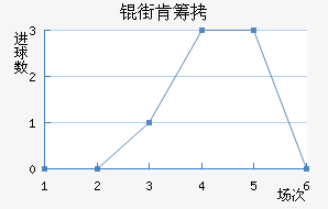 �ֿϳǽ�������������