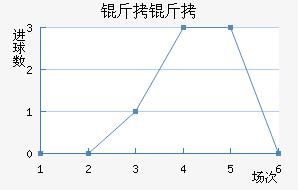 ���޽�������������