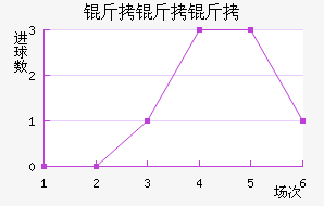 ������˹��������������